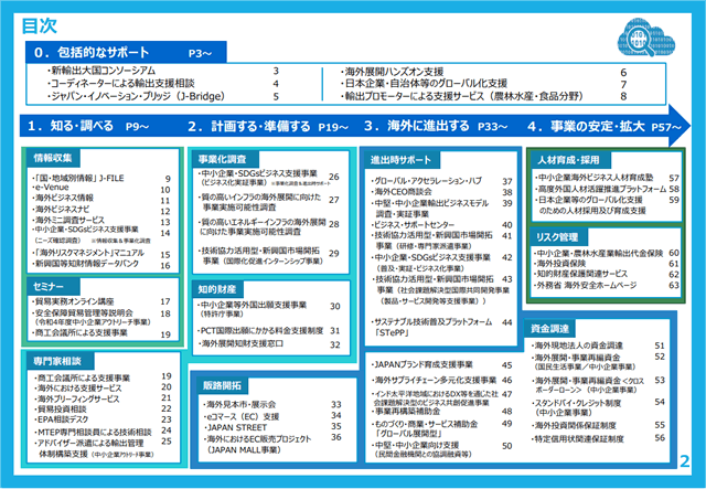 2022年版中小企業海外展開支援施策集